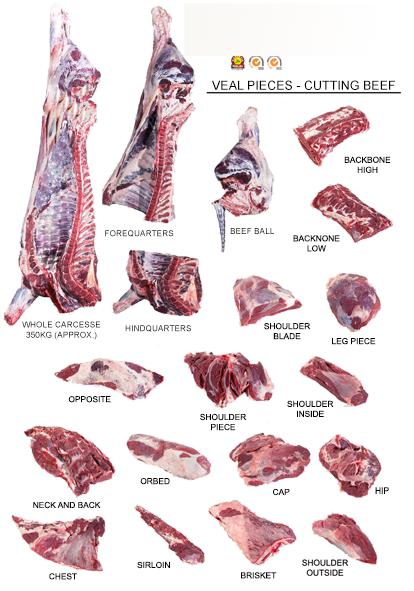 HALAL VEAL_2015-5.jpg